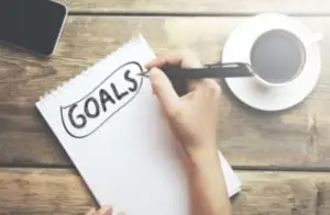 S.M.A.R.T. goals